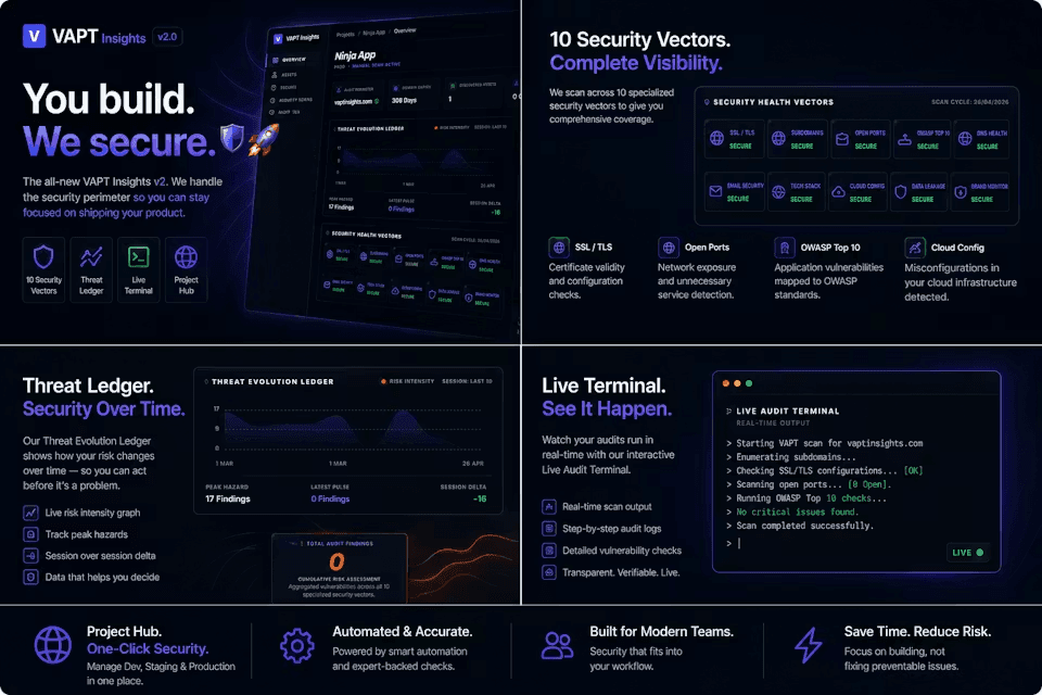 Introducing VAPT Insights v2.0: The All-New Security Perimeter
