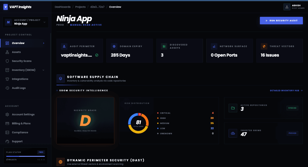 Interactive Exposure Overview